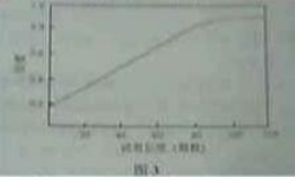 2018下半年教师资格中学综合素质真题及答案(完整)