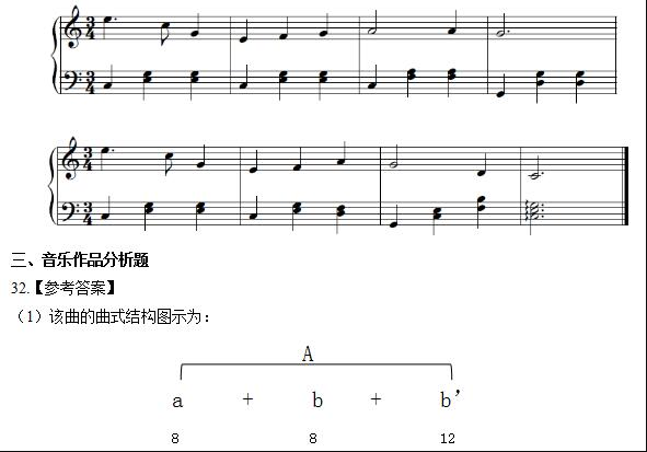 2018下半年高中音乐学科知识与能力试题答案