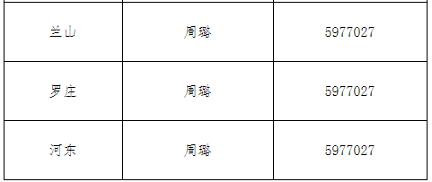 2020年临沂市普通话等级证书领取的通知