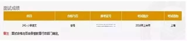 该违禁词所属类别:广告法 山东中小学教师资格证