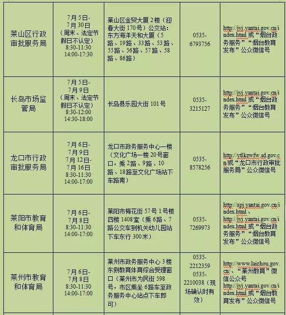 2021年烟台市第二批次中小学教师资格认定公告