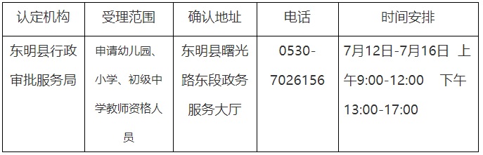 2021年菏泽东明县第二批次中小学教师资格认定公告
