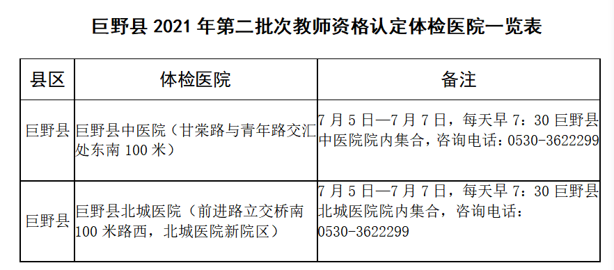 2021年菏泽巨野县第二批次中小学教师资格认定公告