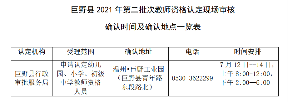 2021年菏泽巨野县第二批次中小学教师资格认定公告