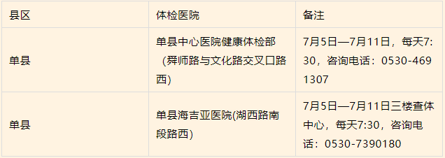 2021年菏泽单县第二批次中小学教师资格认定公告