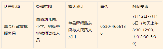 2021年菏泽单县第二批次中小学教师资格认定公告