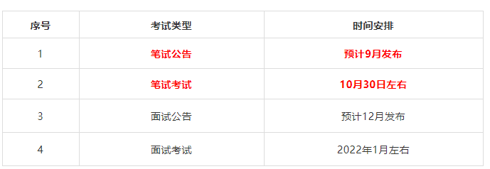 2021下半年山东教师资格考试安排出炉！