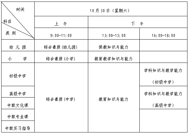 山东省2021年下半年中小学教师资格考试笔试报名公告