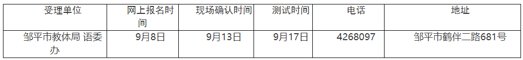 2021年下半年山东滨州邹平市普通话水平测试公告