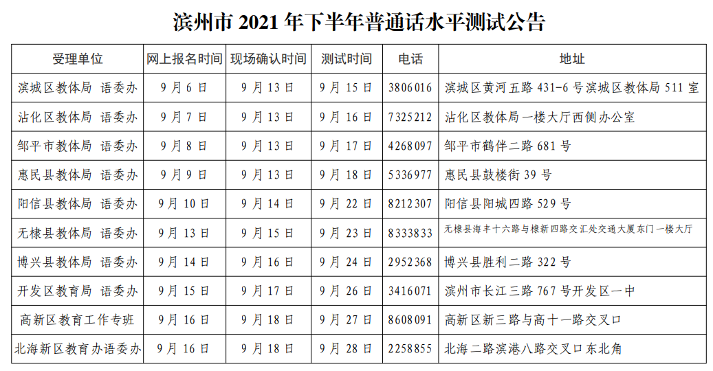 2021下半年山东滨州市普通话水平测试公告