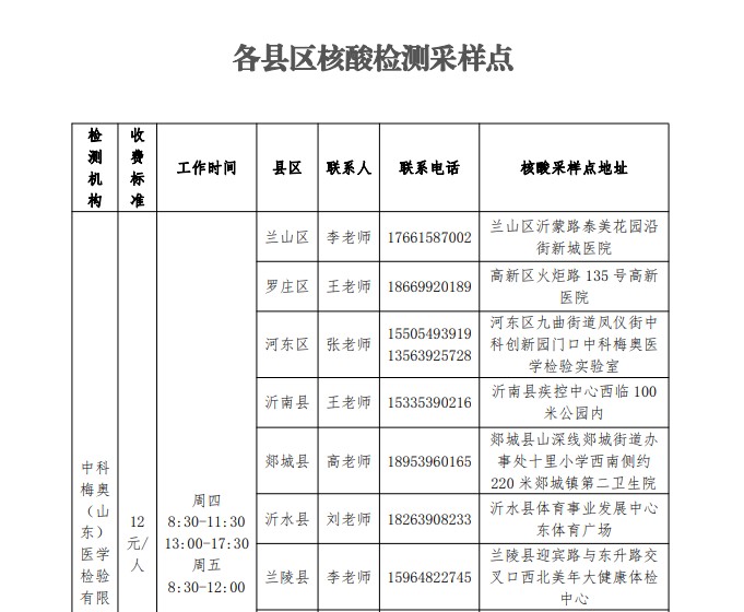 临沂市关于2021年下半年中小学教师资格考试(笔试)疫情防控的紧急公告