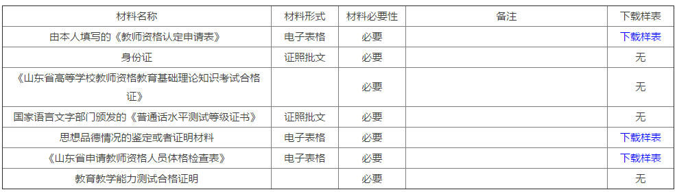 山东高校教师资格认定流程和条件