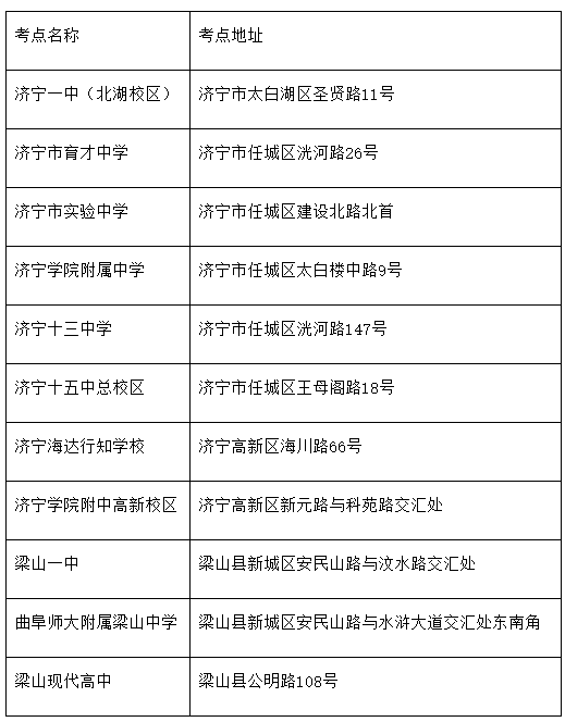 2022年上半年济宁市中小学教师资格考试定于3月12日举行