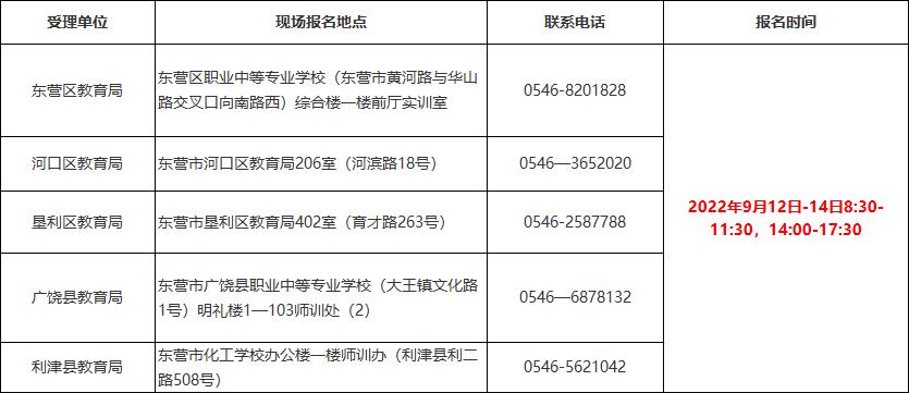 东营普通话报名时间