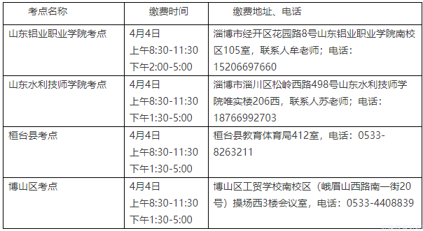 淄博普通话:2023年上半年淄博普通话水平等级测试通知