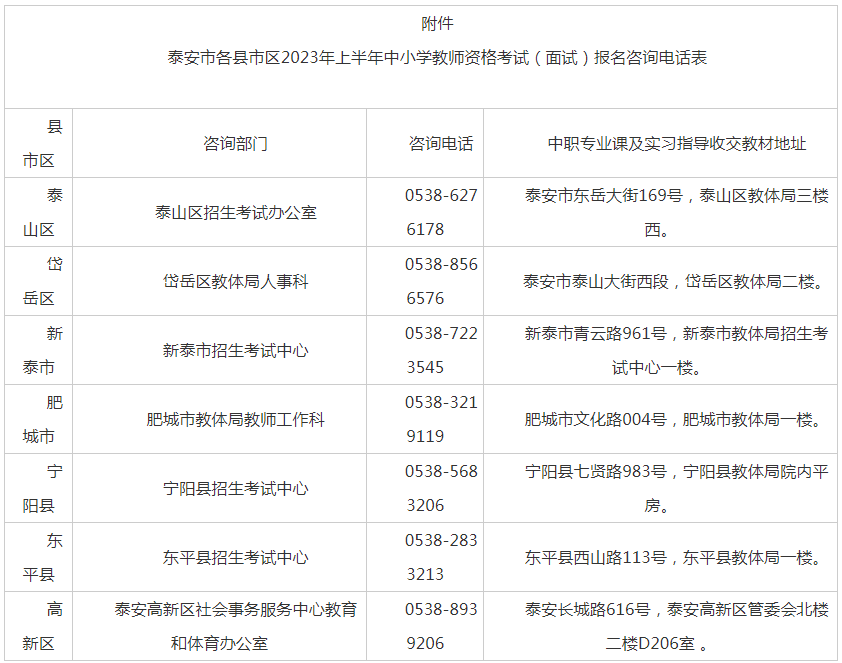教师资格证考试