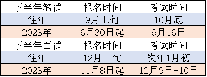 教师资格证考试网