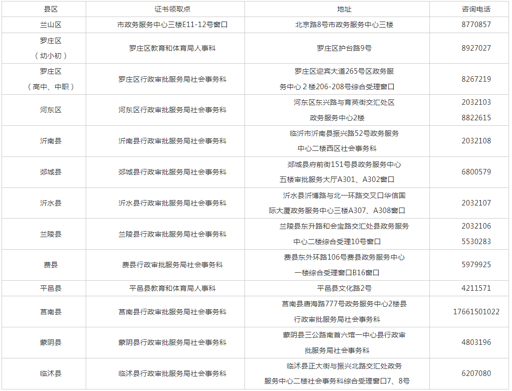 临沂教师资格证
