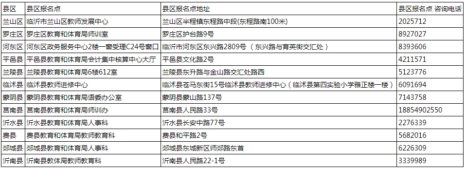普通话证书领取