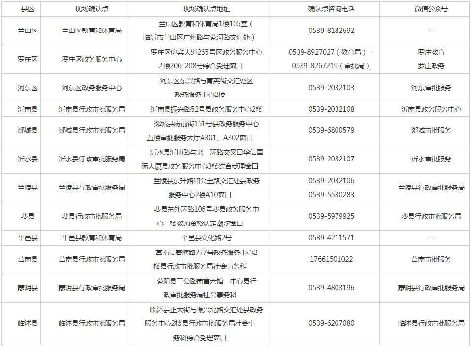 教师资格证认定