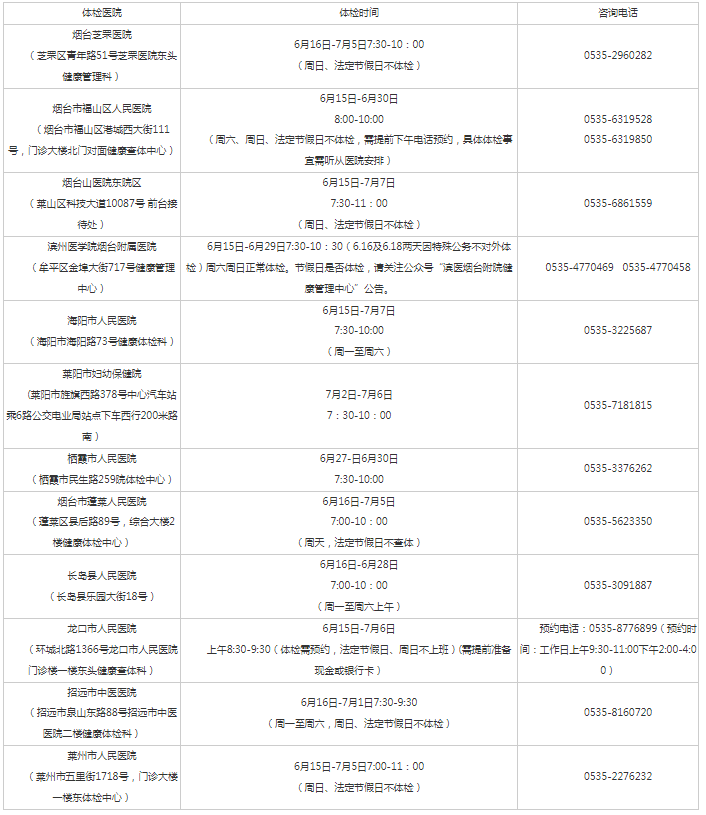 教师资格证认定