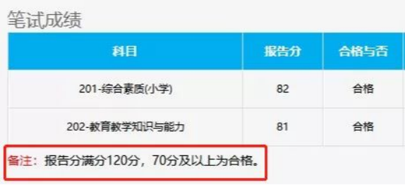 山东教师资格证