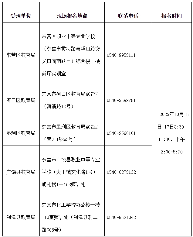 山东普通话考试