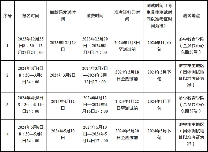 山东普通话考试