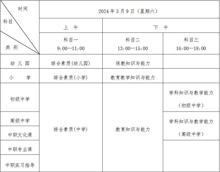 山东中小学教师资格考试时间安排